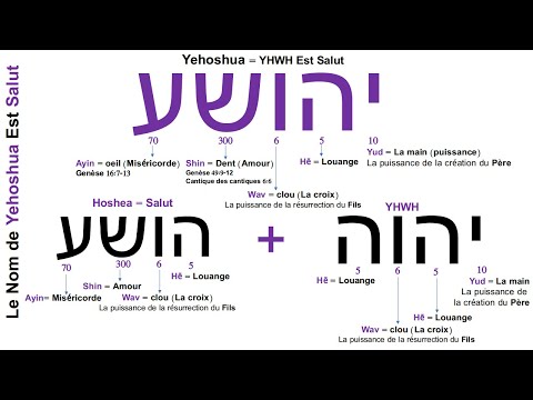 Révélation Du Mashiah :  Le NOM 2021 03 29