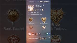 Download lagu ada yg pernah dapat gini? #mlbb #mlbb9th mp3