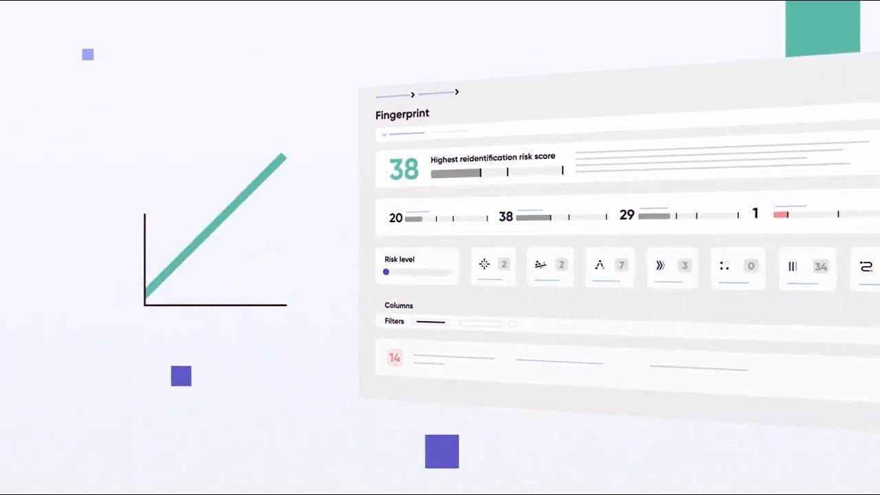 Truata Calibrate - measure and mitigate data privacy risks at speed and at scale.
