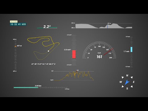 Telemetry Templates for Adobe AE