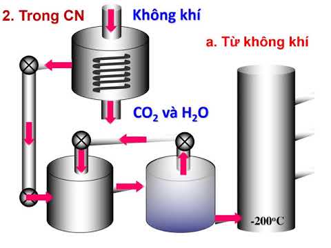 <a href="/thu-vien/tai-nguyen/khoi-10" title="Khối 10" rel="dofollow"Khối 10</a