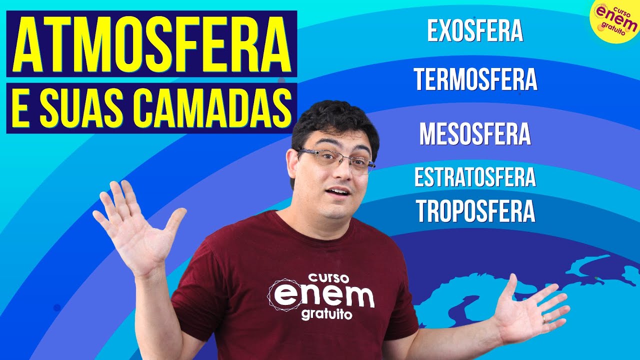 ATMOSFERA E SUAS CAMADAS | Resumo de Geografia para o Enem