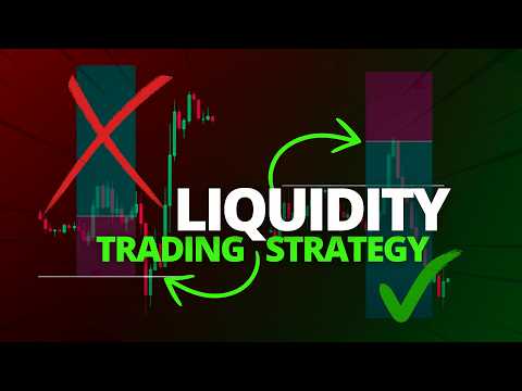 The ONLY Liquidity Trading Guide You'll EVER Need!