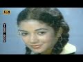 ஆனந்த ராகம் கேட்கும் காலம் பாடல் Aanandha Ra