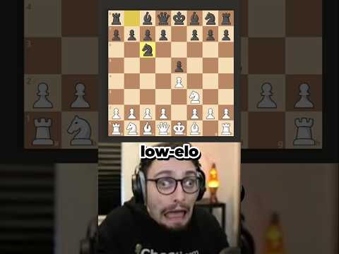 Best Opening for below 1000 elo 📈