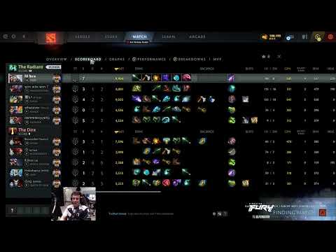 Nisha's thoughts on Rank 400 Gorp