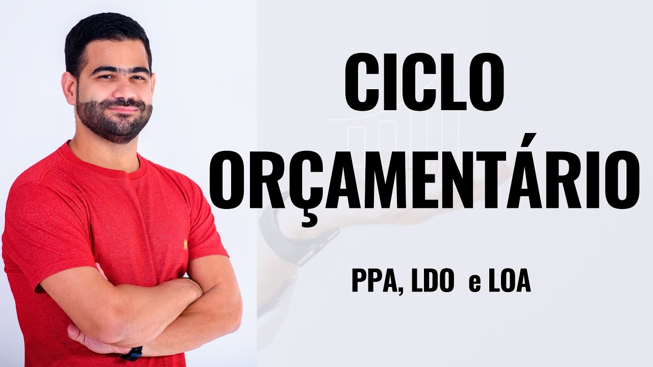 Ciclo Orçamentário: PPA, LDO e LOA
