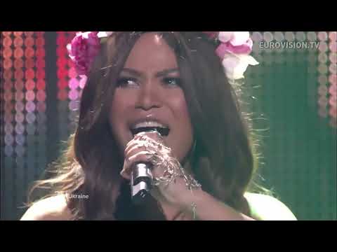 Gaitana music, videos, stats, and photos Last.fm