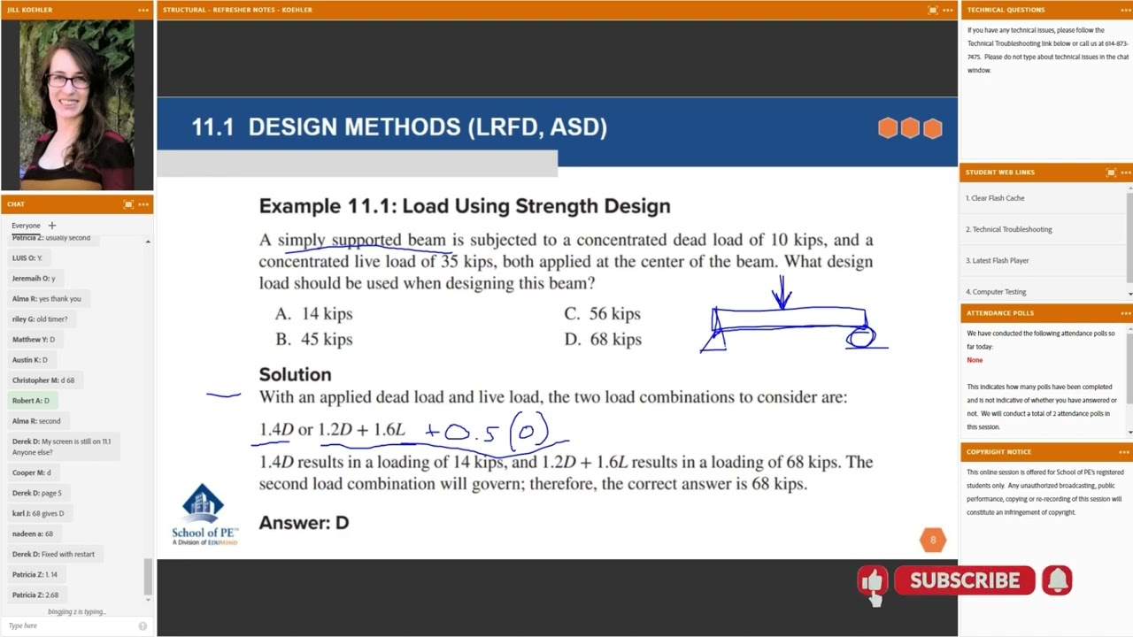 How to Find Design Load Using LRFD method | FE Civil Exam Prep