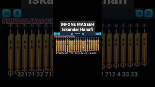 Download lagu Not Angka Infone Maseeh | Iskandar Hanafi #shorts #youtubeshorts mp3