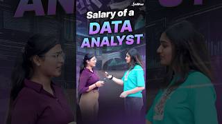 🔥Data Analyst Salary in India | Salary of Data Analyst | Data Analyst Skills | Intellipaat #Shorts