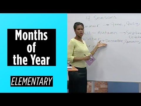 Beginner Level Weather Terms Present Continuous Tense | English For You