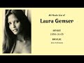 Laura Gemser Movies List Laura Gemser Filmography Of Laura Gemser
