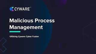 Detect, Analyze, and Action on Malicious Indicators