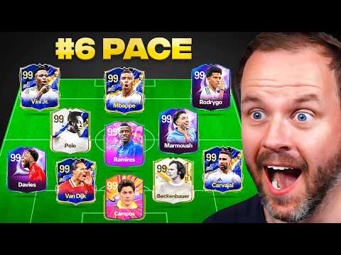 Which Stat has the Best Team?