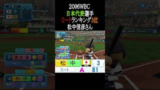 2006WBC日本代表選手ミートTOP3【パワプロ2026】#shorts