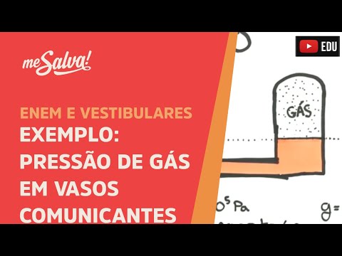 Me Salva! HID10 - Hidrostática - Exemplo: Pressão de Gás em Vasos Comunicantes