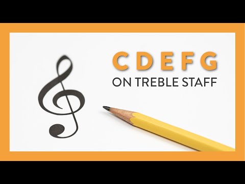 How to Find and Play C D E F and G in the Treble Clef
