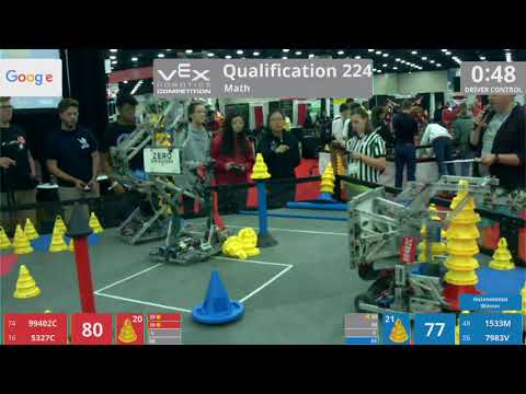 2018 VRC Math Q224 - 99402C 5327C vs 1533M 7983V - 131 to 95