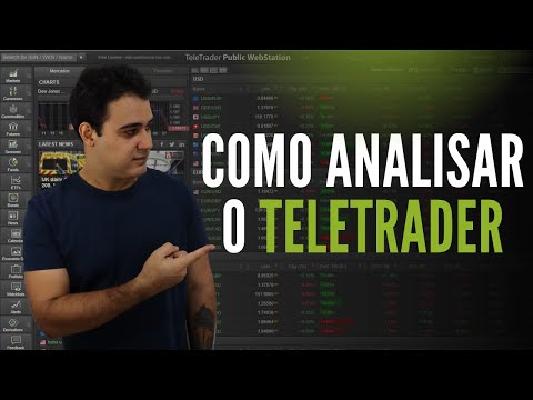 COMO ANALISAR O TELETRADER  (Para identificar a força do dólar ou de qualquer outro ativo)