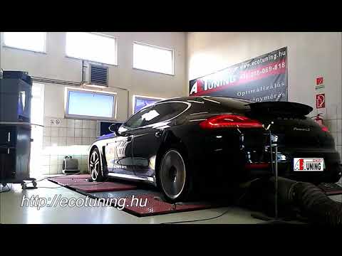 #Porsche Panamera S e-Hybrid 3.0T Chiptuning "Lépést tartunk a technológiával"