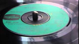 MAJOR  LANCE    THINK NOTHING ABOUT IT         EP COLUMBIE FRENCH  1535