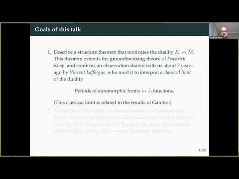 Mr. Yiannis Sakellaridis | Hamiltonian spaces and L-functions