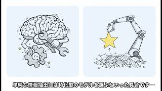 生成AIニュース 2026_08_20