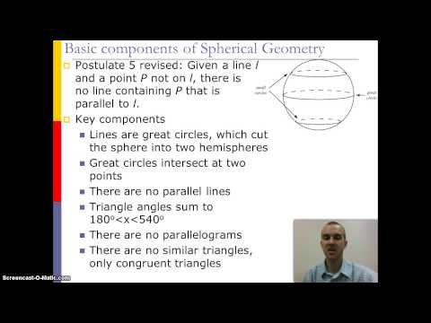 Section 15 - A Brief History of Non-Euclidean Geometry