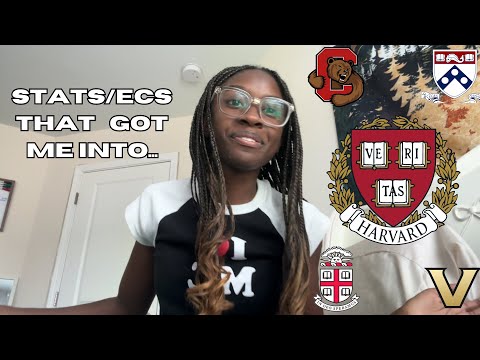 Wie ich nach Harvard und an weitere Universitäten (Brown, UPenn, Cornell, Vanderbilt usw.) gekomm...