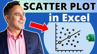 How to Make a Scatter Plot Graph in Microsoft Excel