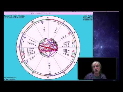 Transformational Astrology - Full Moon October 27, 2015