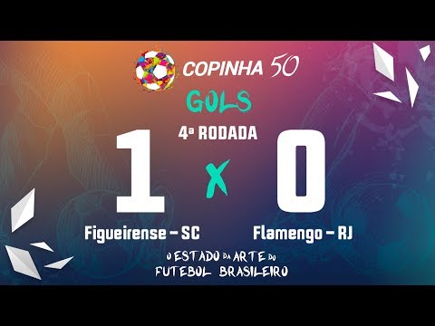 Gol de Figueirense - SC 1 X 0 Flamengo - RJ, Copinha 2019