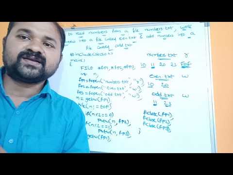 History of C language Origins of C language