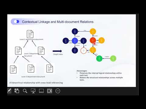 Beyond Vector RAG GraphRAG and Fusion Graph Patterns for Reliable Enterprise AI Agents