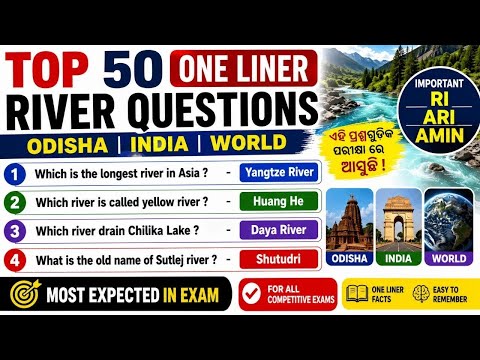River system Odisha, India, World | Top 50 One liner question | RI ARJ AMIN | Selected Rive question
