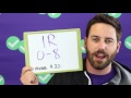 GMAT Tuesdays: All About GMAT Scores