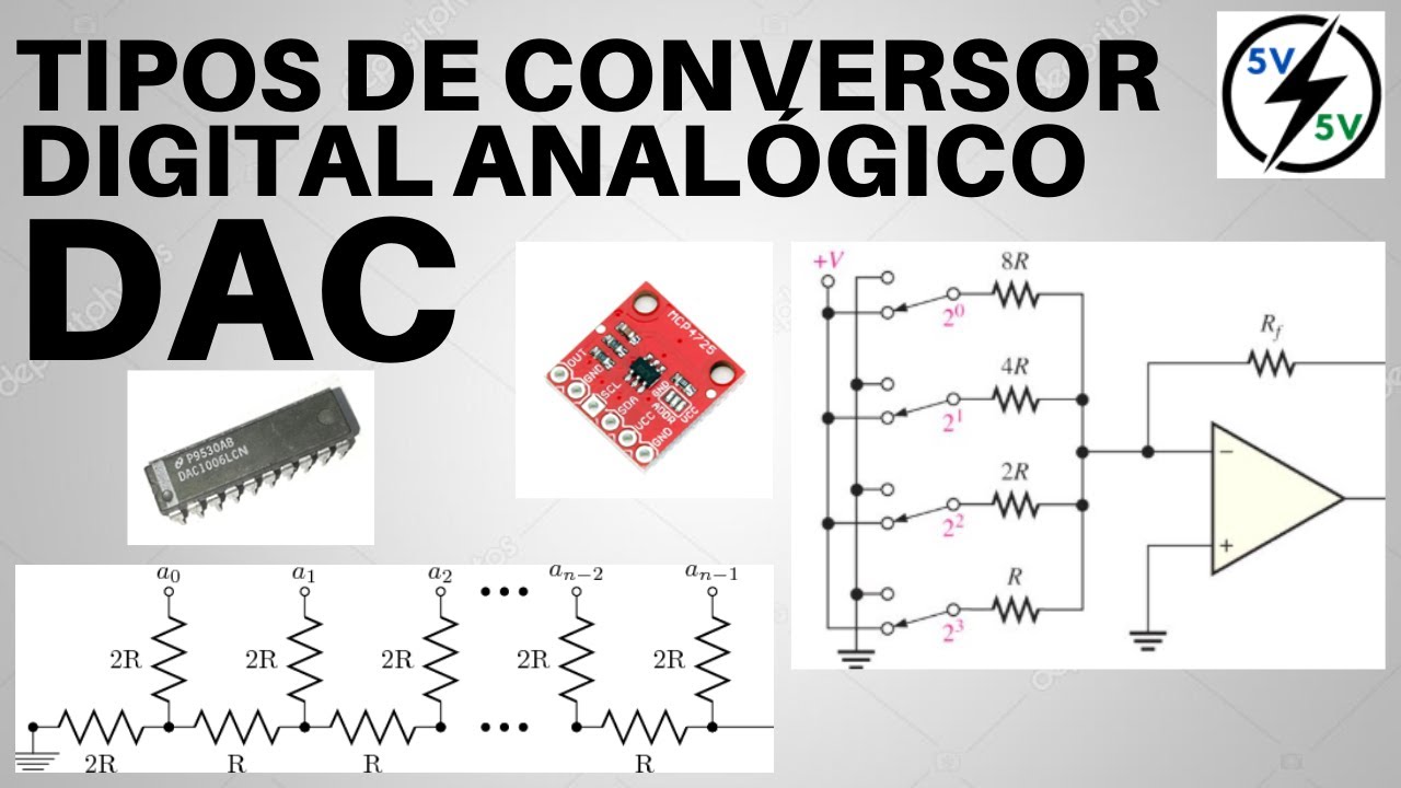 Conversor Digital Analógico - 4 Formas de implementar um DAC