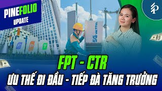 Pinefolio Signature – Nền tảng cạnh tranh vượt trội – Vững vàng Q3 đầy biến động | Pinefolio