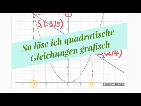 Quadratische Gleichungen grafisch lösen