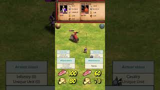 2 Elite Phalangite vs Elite Boyar | Macedonians vs Slavs | Chronicles: Alexander the Great | AoE2