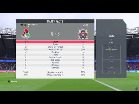 FIFA 20 Halftime Instrumental - Before The Moment’s Gone - Child Of The Parish