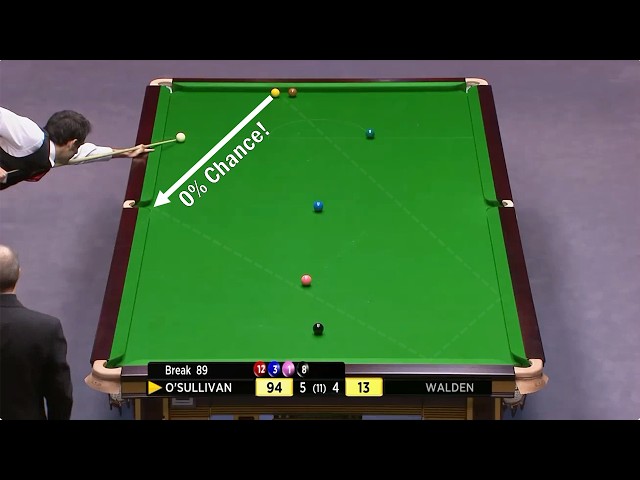 The Rarest Snooker Moments EVER! SDDEFAULT Thumbnail