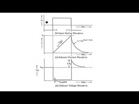 RC network with Sinusoidal Linear wave shaping PDC Lec 01