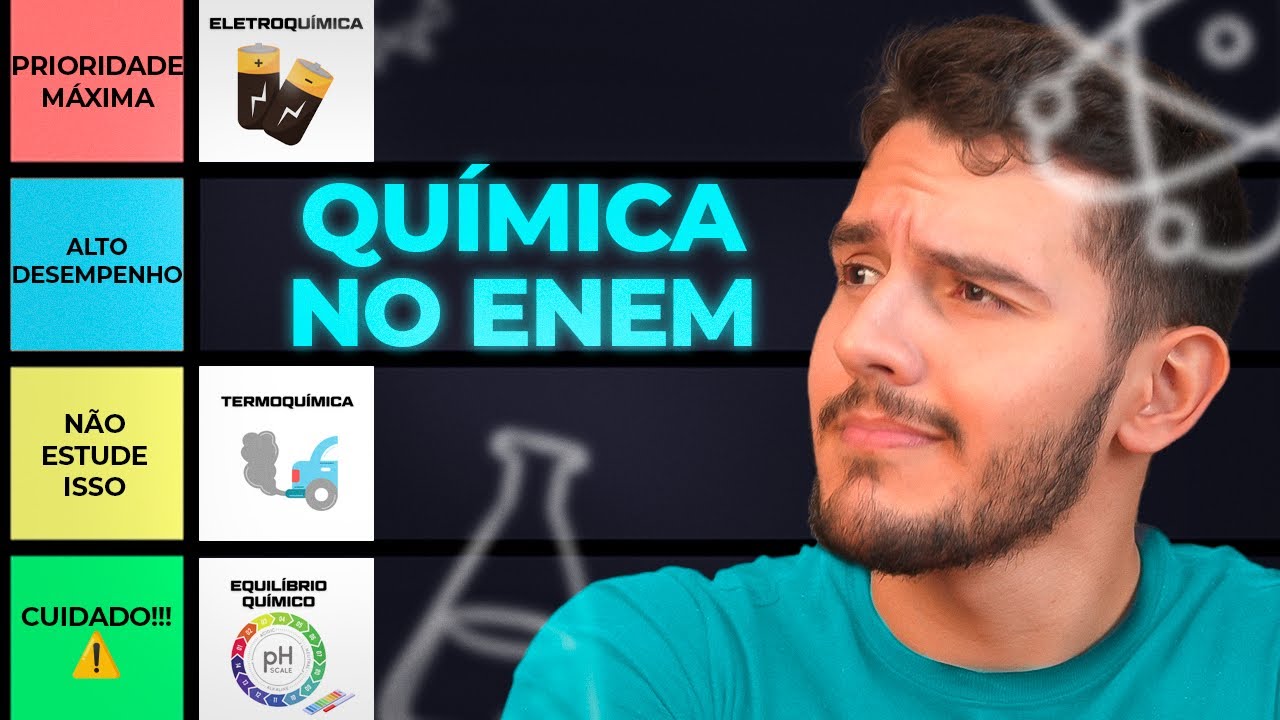 RANKEANDO MATÉRIAS de QUÍMICA no ENEM (melhor ordem para estudar)