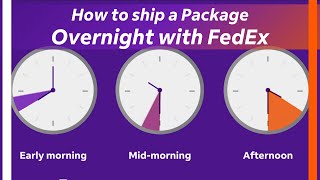 FedEx How to ship a package overnight | FedEx