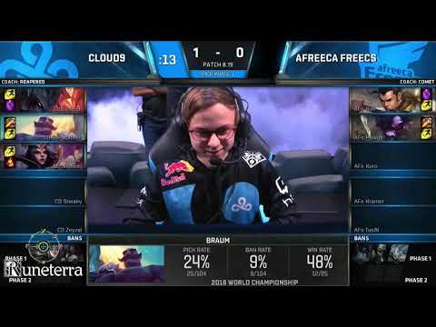 Highlights World Championship 2018 lol Quarterfinal Day 2 All Games AFS vs C9