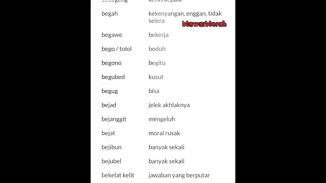 Lihat Apa Itu Bahasa Betawi sekarang Apa Itu Bahasa Betawi