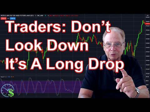 Trading The Gap: One Filled But Don't Look Down