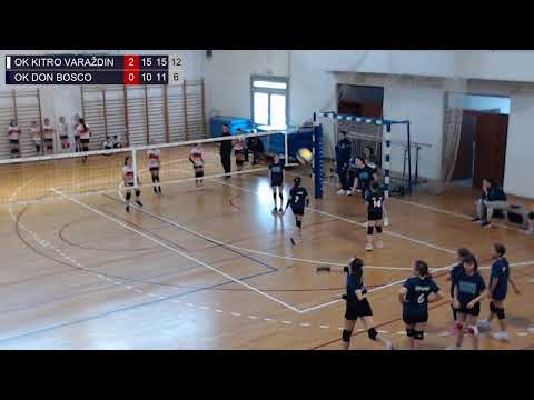 1.4.2022., PH MINI ODBOJKA, GRUPA C, OK KITRO VARAŽDIN - OK DON BOSCO